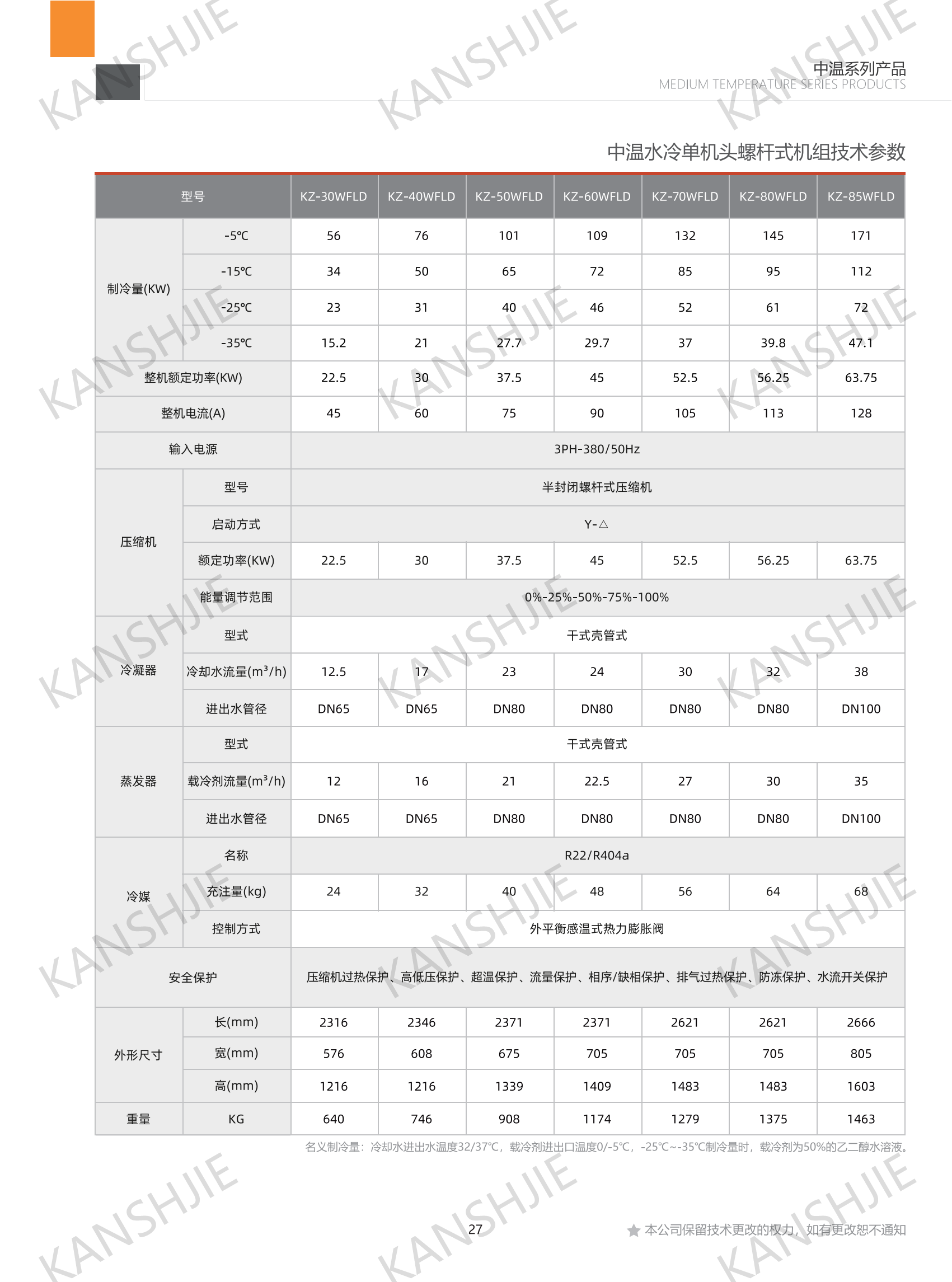 中溫水冷螺桿.png
