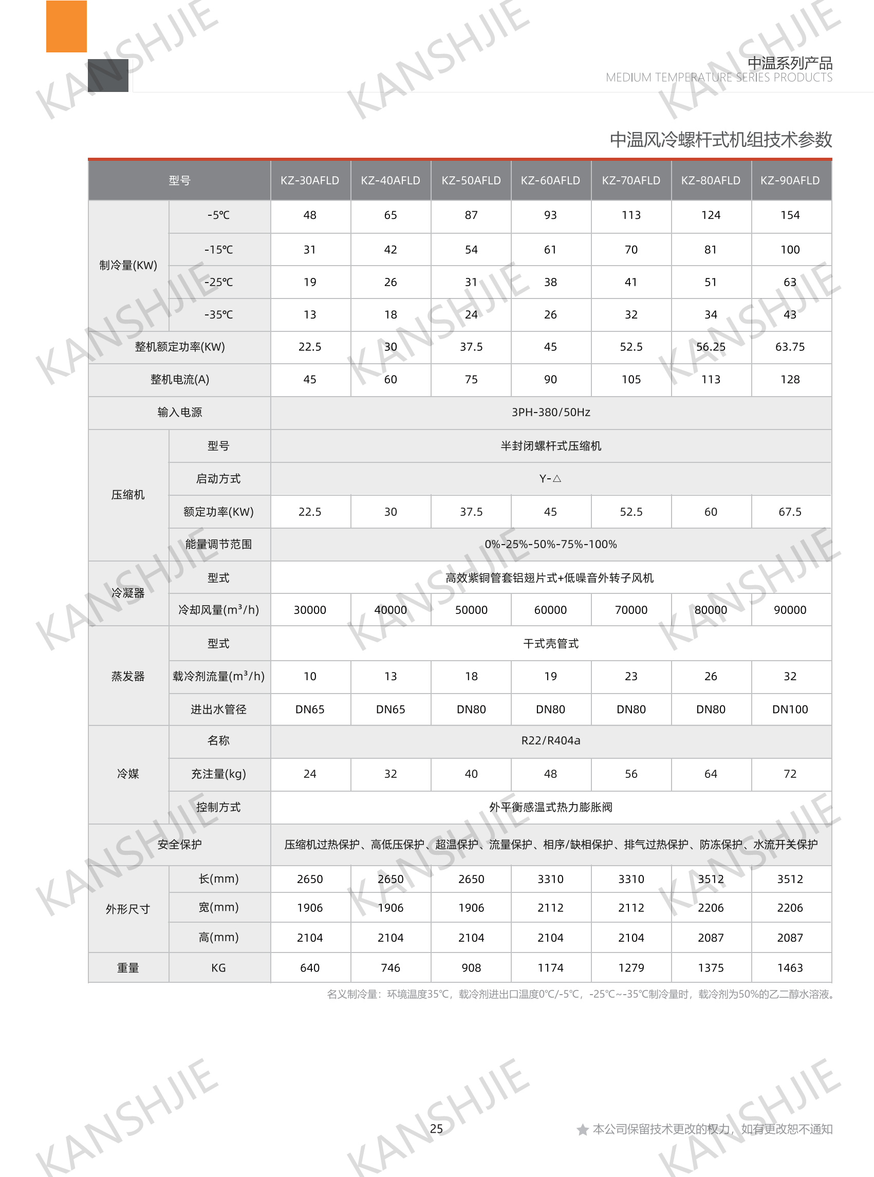 中溫風(fēng)冷螺桿.png